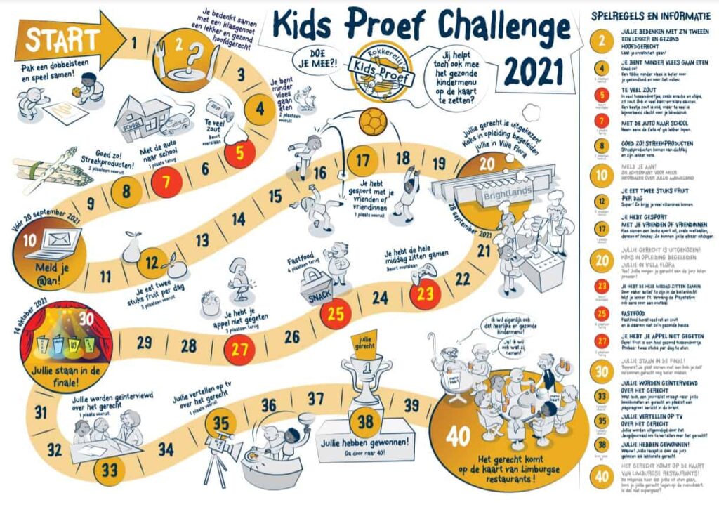 Kids Proef Challenge